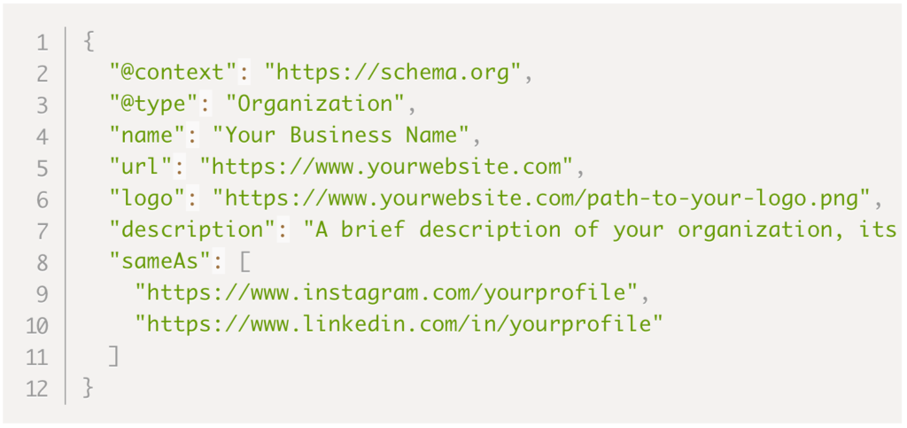Screenshot of example local schema markup.