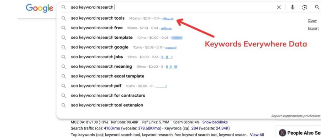 Screenshot of a Google Search bar for query "SEO keyword research". Autocomplete suggestions are shown alongside Keywords Everywhere data supplied by the extension.